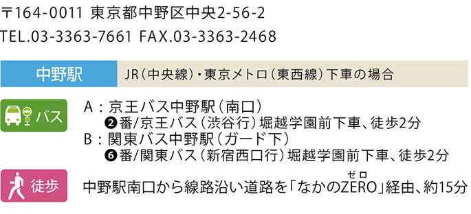 マップ