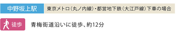 マップ